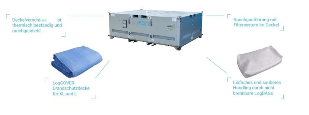 Grafikk transportkasse ny 3 1024x376 2